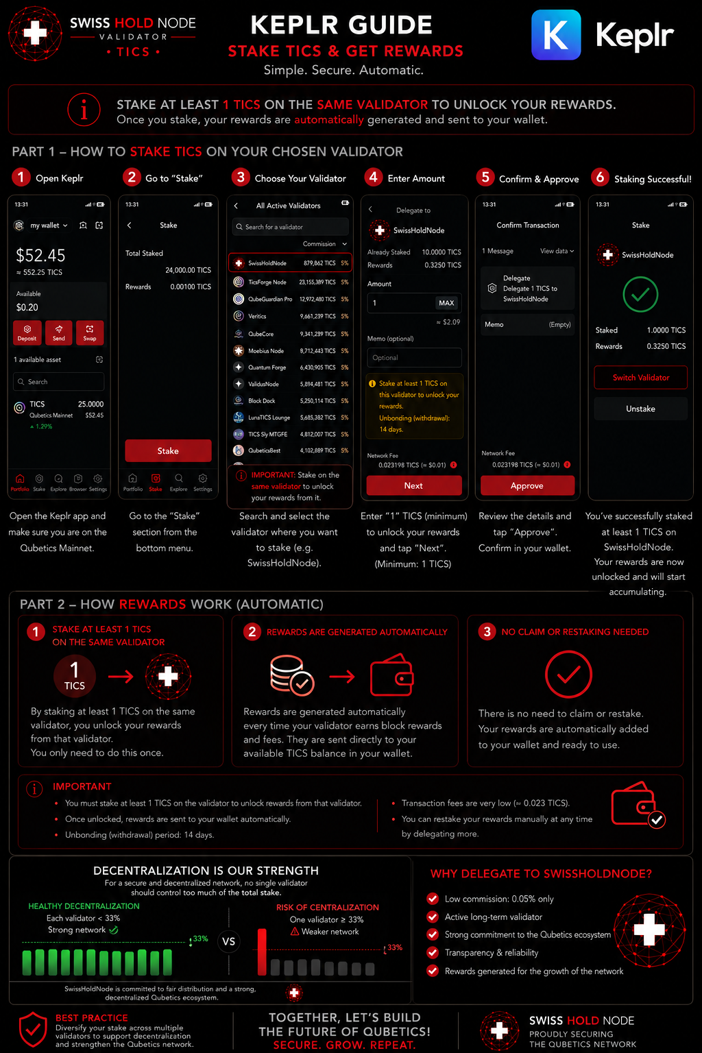 SwissHoldNode Keplr Guide — Stake TICS & Get Rewards